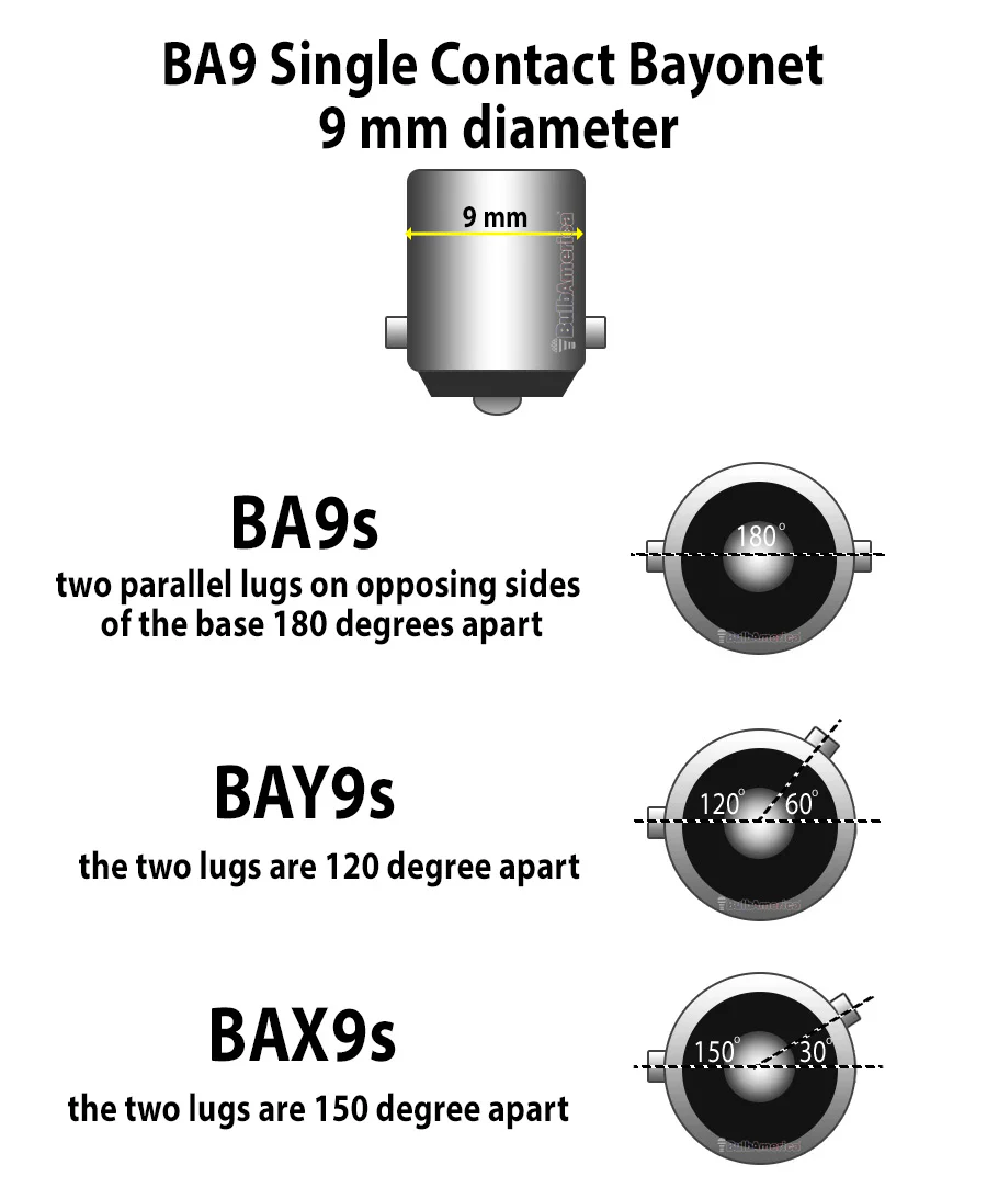 10PK - Osram 64136 H21W 21W 12V BAY9s Motorcycles Bulb - Image 6