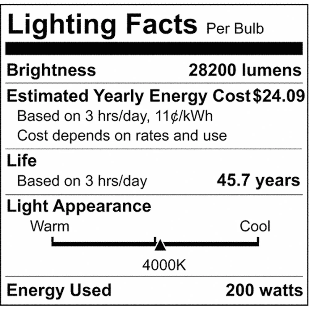 200W UFO LED High Bay 28200 Lumens 4000K 277-480v 0-10V Dimmable Black Finish - Image 5