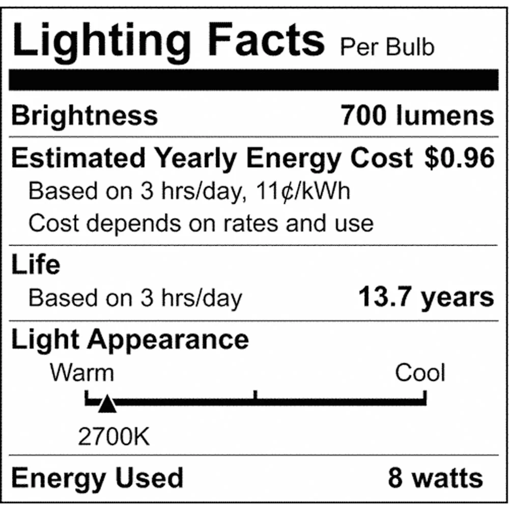 2Pk - 8W T9 LED Frosted Medium Base 2700K 700 Lumens 120v - Image 4