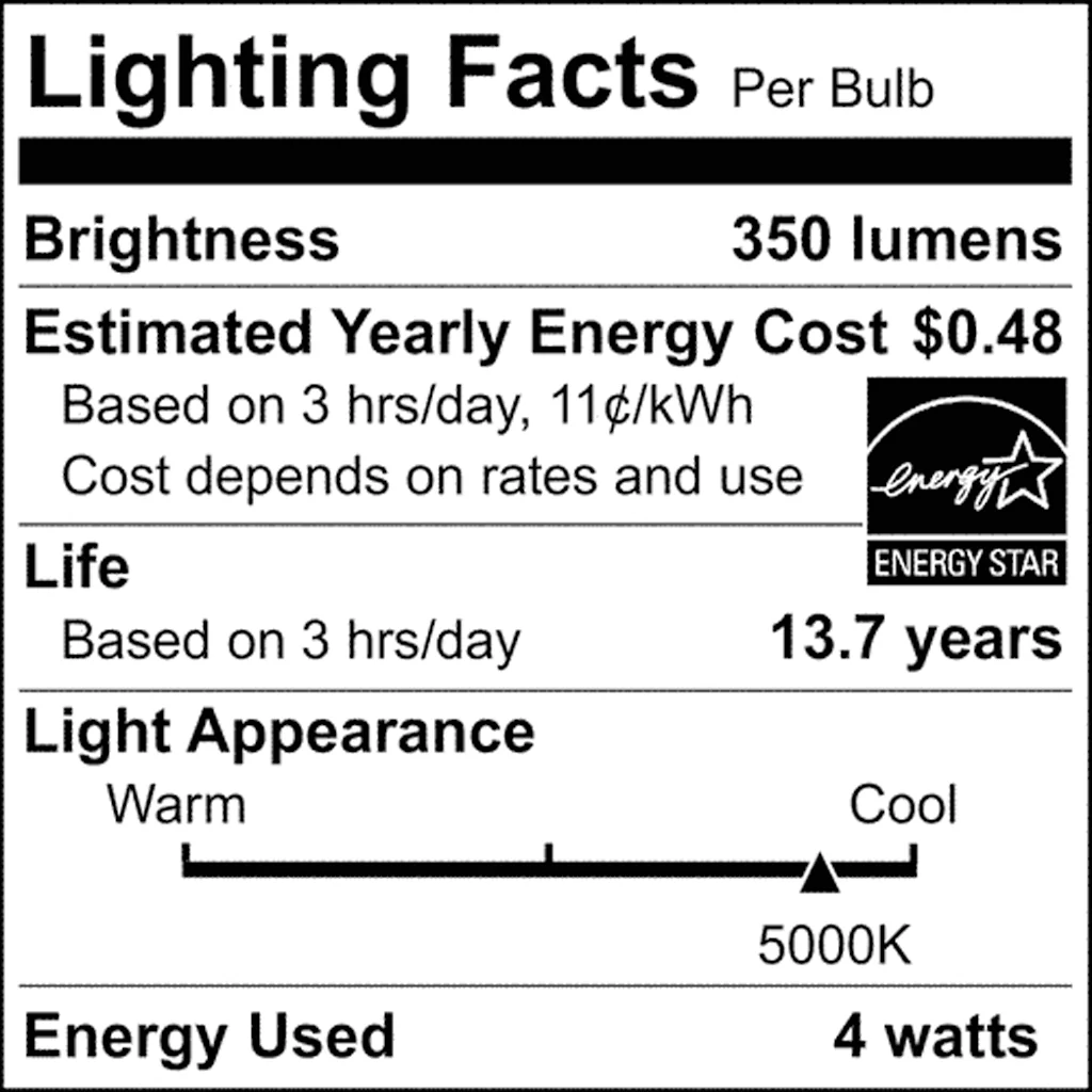 2Pk - Satco 4.5w G16.5 LED E12 Candelabra Base 5000K 120v White Finish Bulb - Image 8