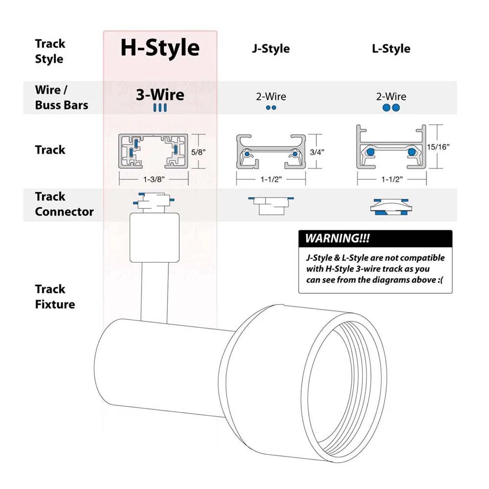 4 Ft. White 3-Light Baffle 75W Track Lighting Kit Complete - Image 8