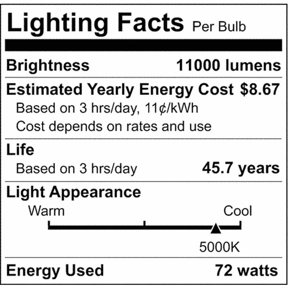 72W LED HID Replacement 5000K EX39 Ballast Bypass 120-277v Dimmable - 400W equiv - Image 5