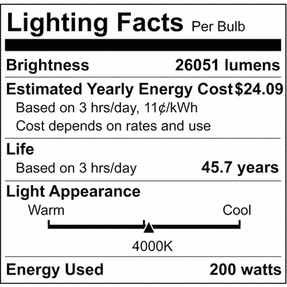 LED Area Light Type III 200W Bronze Finish 4000K 277-480V - Image 8