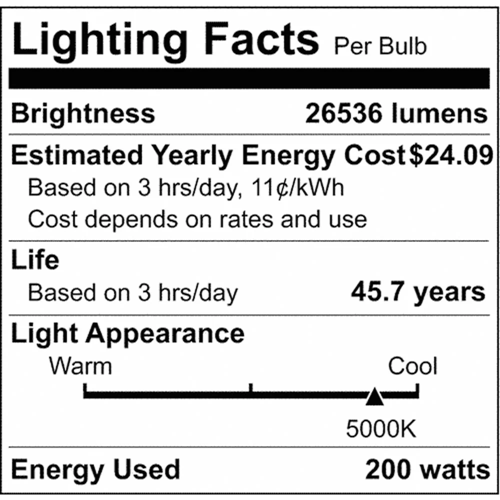 LED Area Light Type III 200W Bronze Finish 5000K 120-277V - Image 6