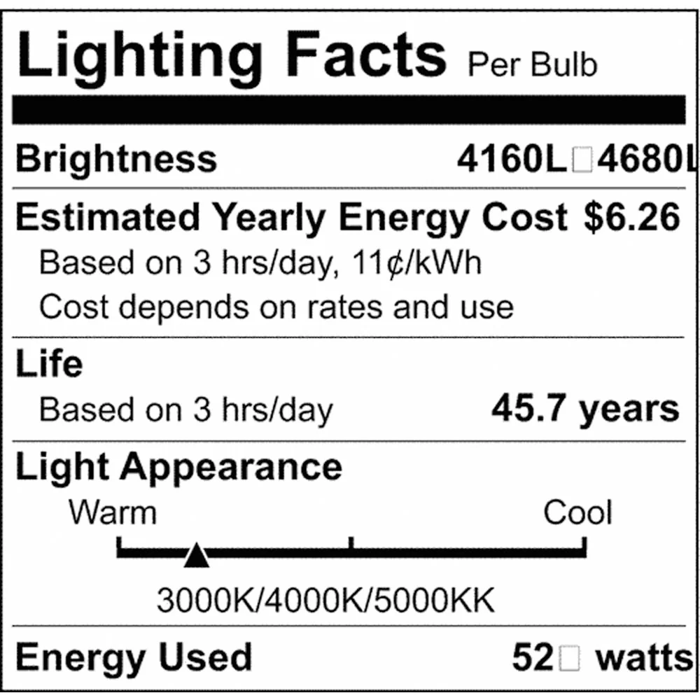 Nuvo Glamour LED 32-in Brushed Nickel Oval Flush Mount Fixture CCT Selectable - Image 2