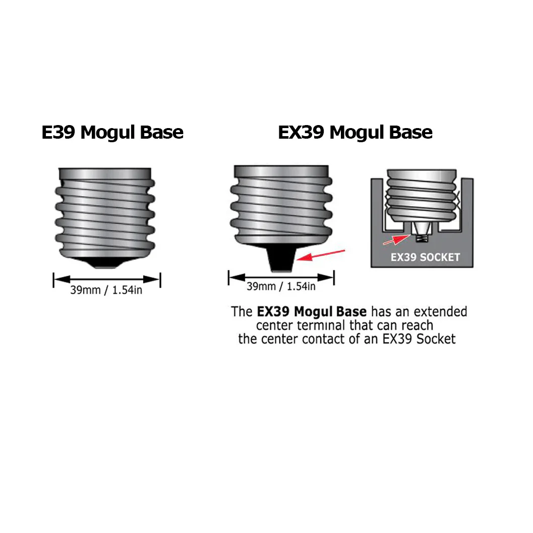Sylvania M1000/U METALARC 1000W Mogul BT56 Clear M47/S Metal Halide Bulb - 64468 - Image 2