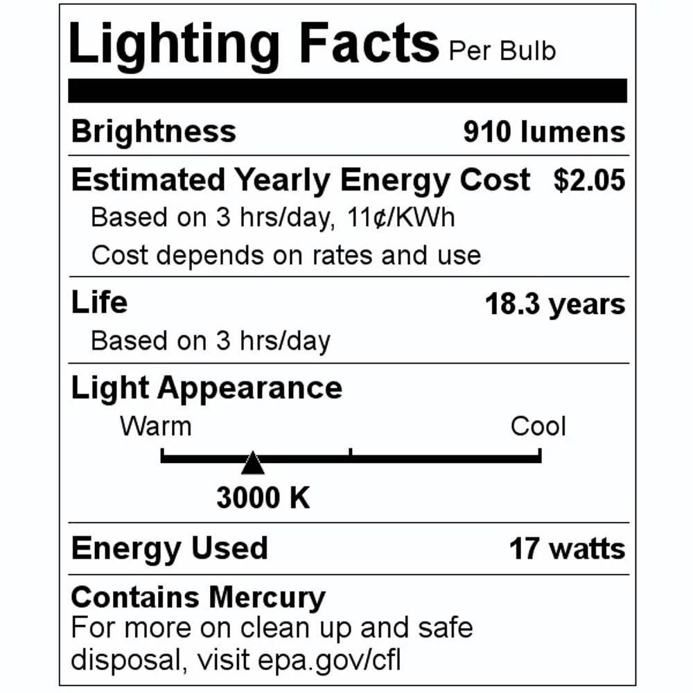 Philips 17w T8 24in. 3000K - Warm White Linear Fluorescent Tube - Image 2