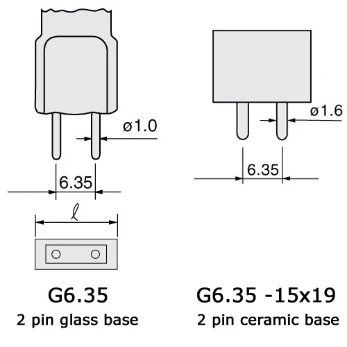 Philips EVC 250w 24v G6.35 409898 Halogen Light Bulb - Image 4