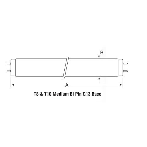 Purely UV Products PUVLB515 Germicidal UV Replacement bulb - Ushio OEM bulb - Image 2