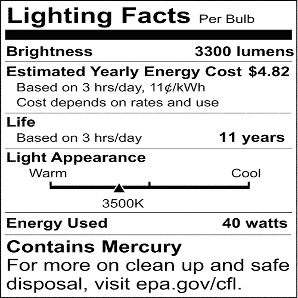 Satco 12-in 40w 3500K 2GX13 4-Pin Base T5 Circline Fluorescent Bulb - Image 2