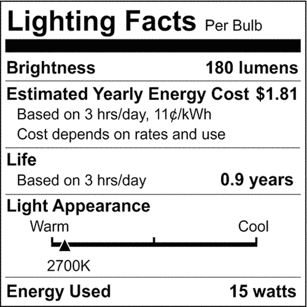 Satco 15w Pygmy Incandescent 180Lm E14 European base 220v Clear Bulb - Image 2
