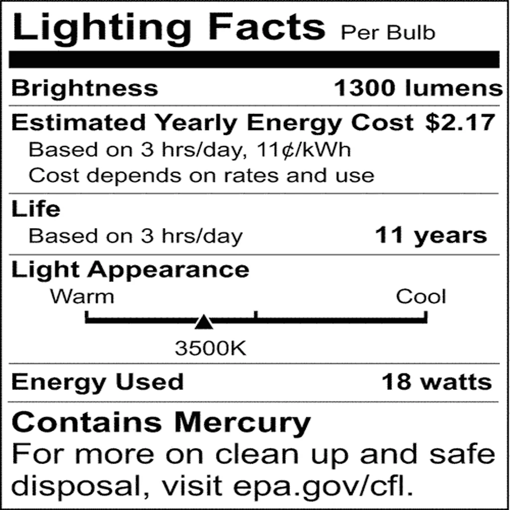 Satco 18w 1300Lm 3500K Neutral White 2G11 base 120v T5 Compact Fluorescent Bulb - Image 2