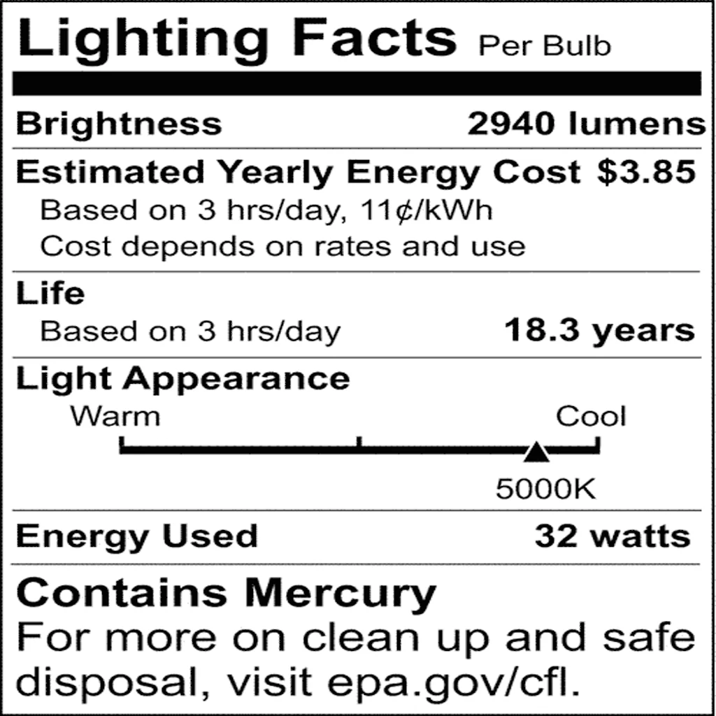 Satco 22.5-in 32w 5000K Natural Light G13 Bi Pin Base T8 U-Bend Fluorescent Bulb - Image 2