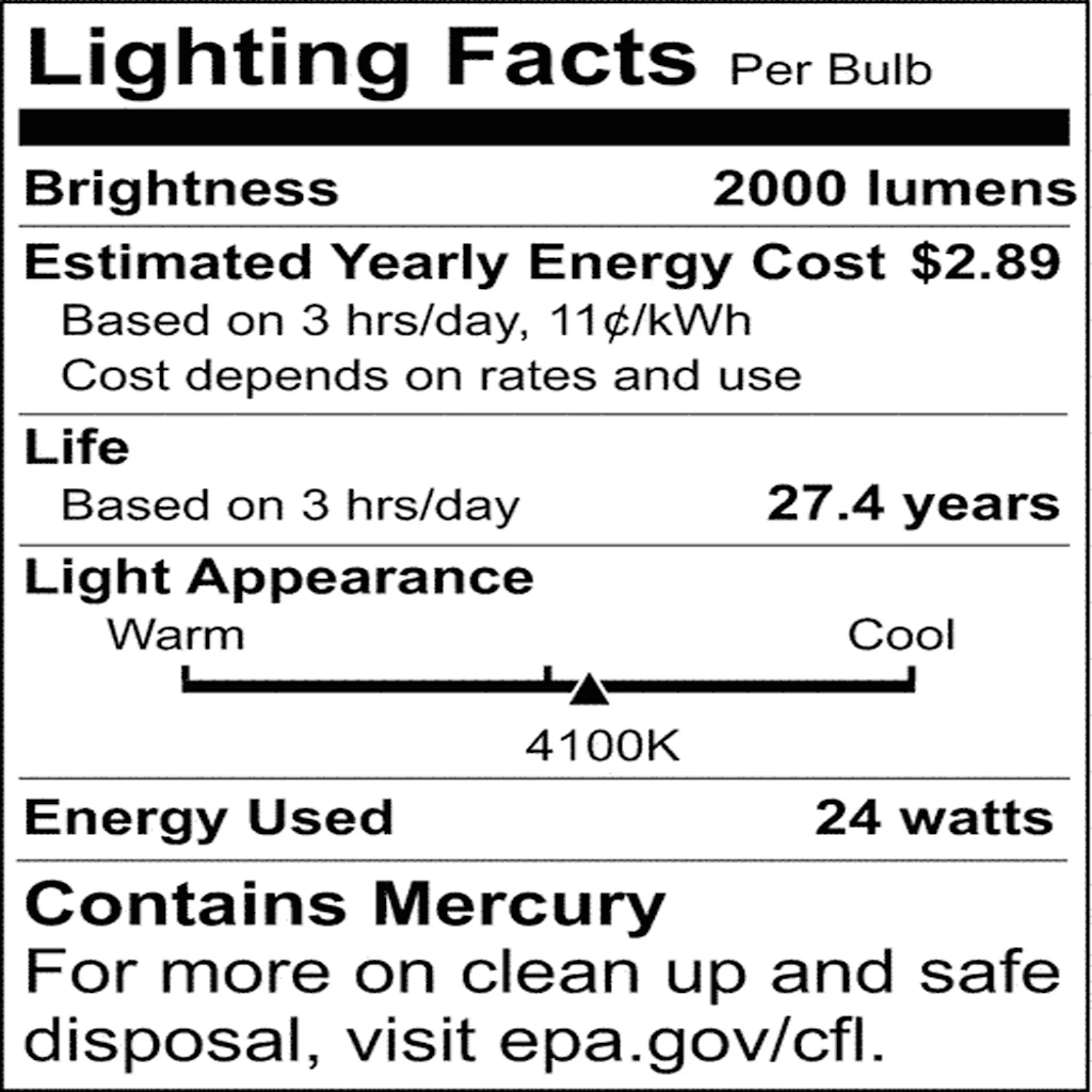 Satco 24-in 24w T5 Fluorescent 4100K Cool White G5 Bi Pin Base Linear Bulb - Image 4