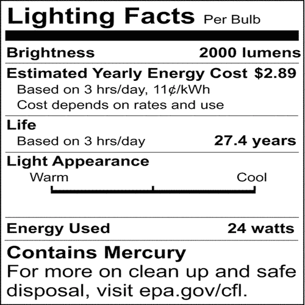 Satco 24-in 24w T5 Fluorescent 6500K Daylight G5 Bi Pin Base Linear Bulb - Image 2