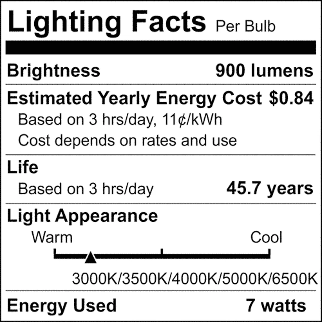 Satco 24-in 7w T8 LED Bi Pin 120-277v CCT Tunable Frosted Finish Tube Bulb - Image 5