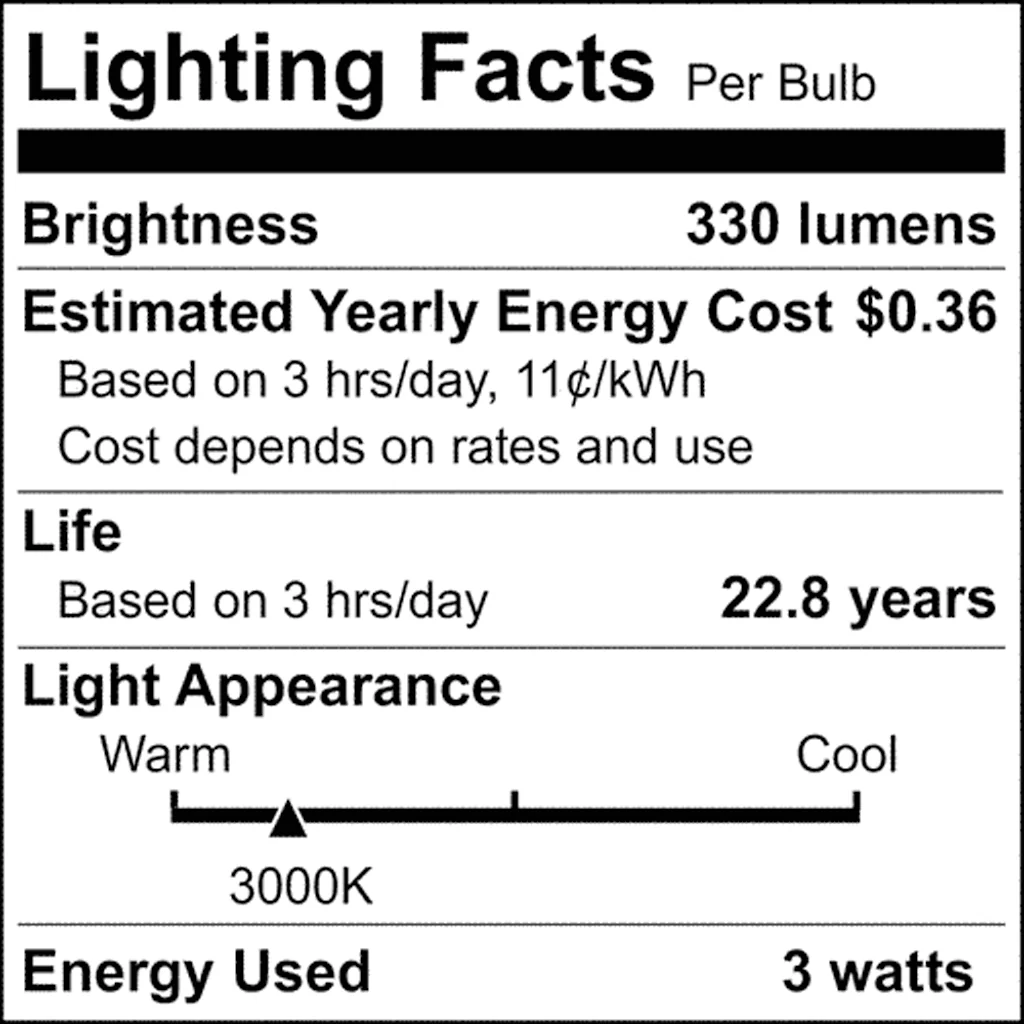 Satco 3.5w Mini LED G9 Double Loop Base 120v 3000K Clear Finish Bulb - Image 5