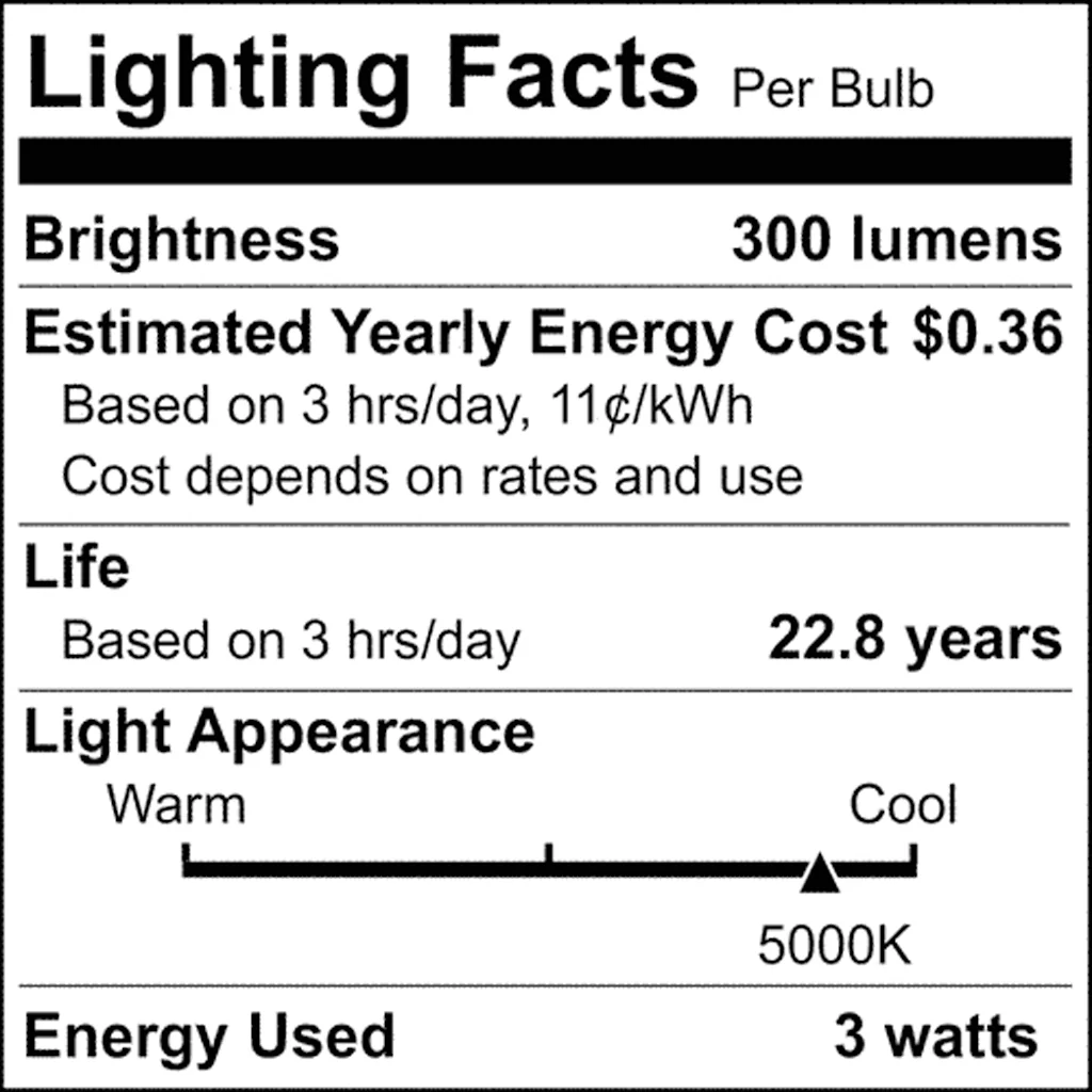 Satco 3.5w R14 LED E17 Intermediate Base 120v 5000K CCT Frosted Finish 120v - Image 6