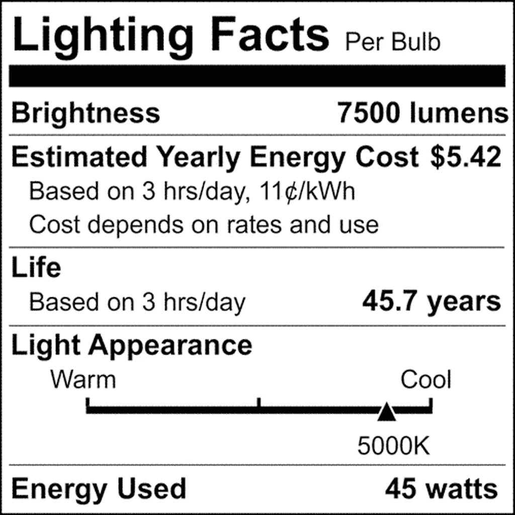 Satco 45w LED HID Replacement ED37 5000K EX39l Base 120-277v White Finish Bulb - Image 9