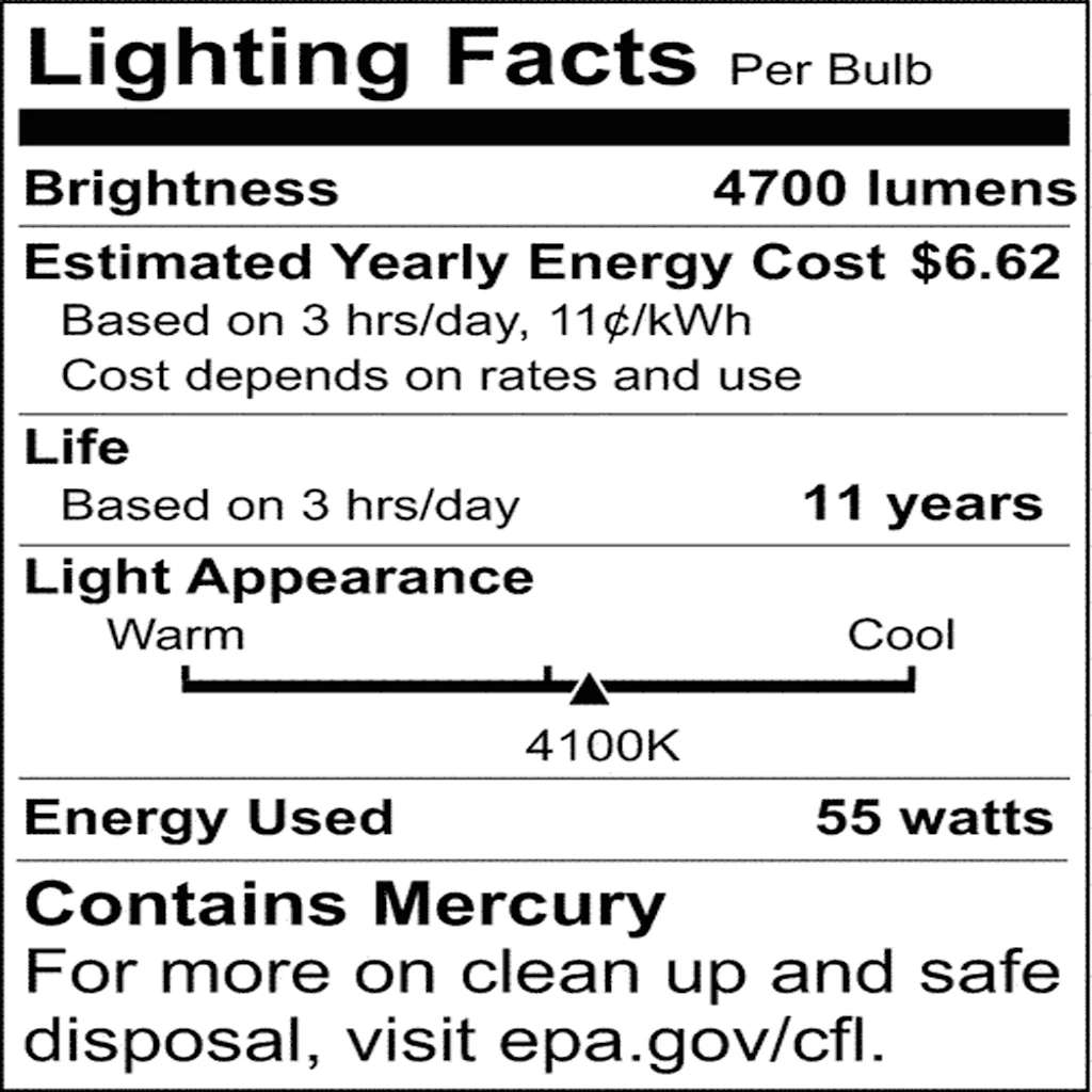 Satco 55W 4700Lm 4100K Cool White 2G11 base 120v T5 Compact Fluorescent Bulb - Image 2