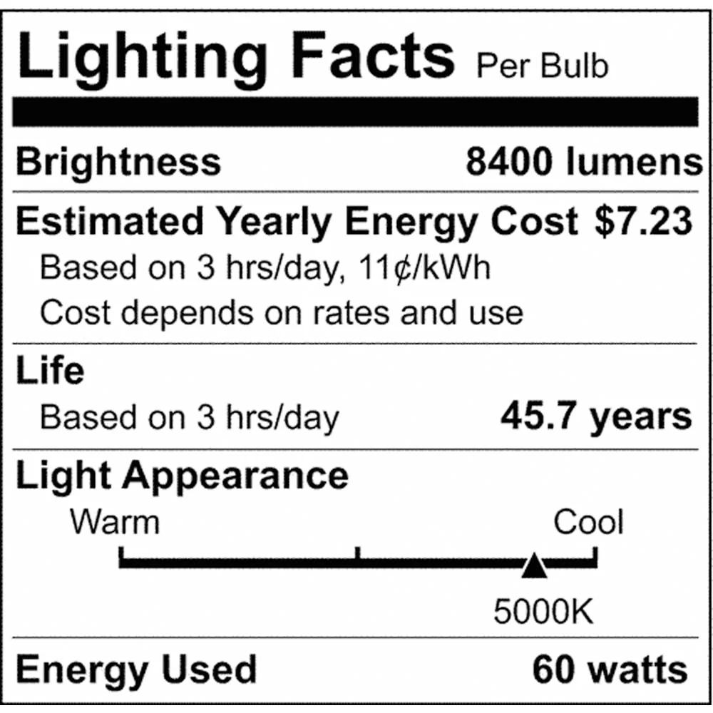 Satco 60 Watt LED HID Replacement 5000K Mogul extended base 100-277 Volt - Image 2