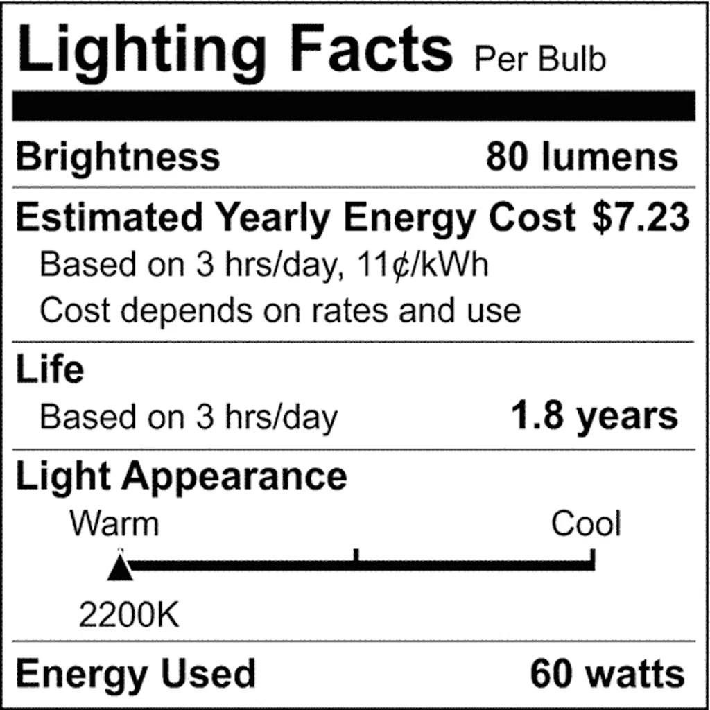 Satco 60w PS52 Incandescent vintage style E26 Base 120v 2200K Amber Finish Bulb - Image 7