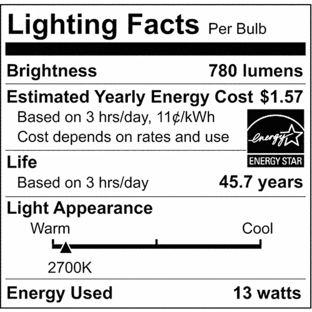13.5w 7-in Flush Mount LED Fixture 2700K Square Shape White Finish 120v - Image 2