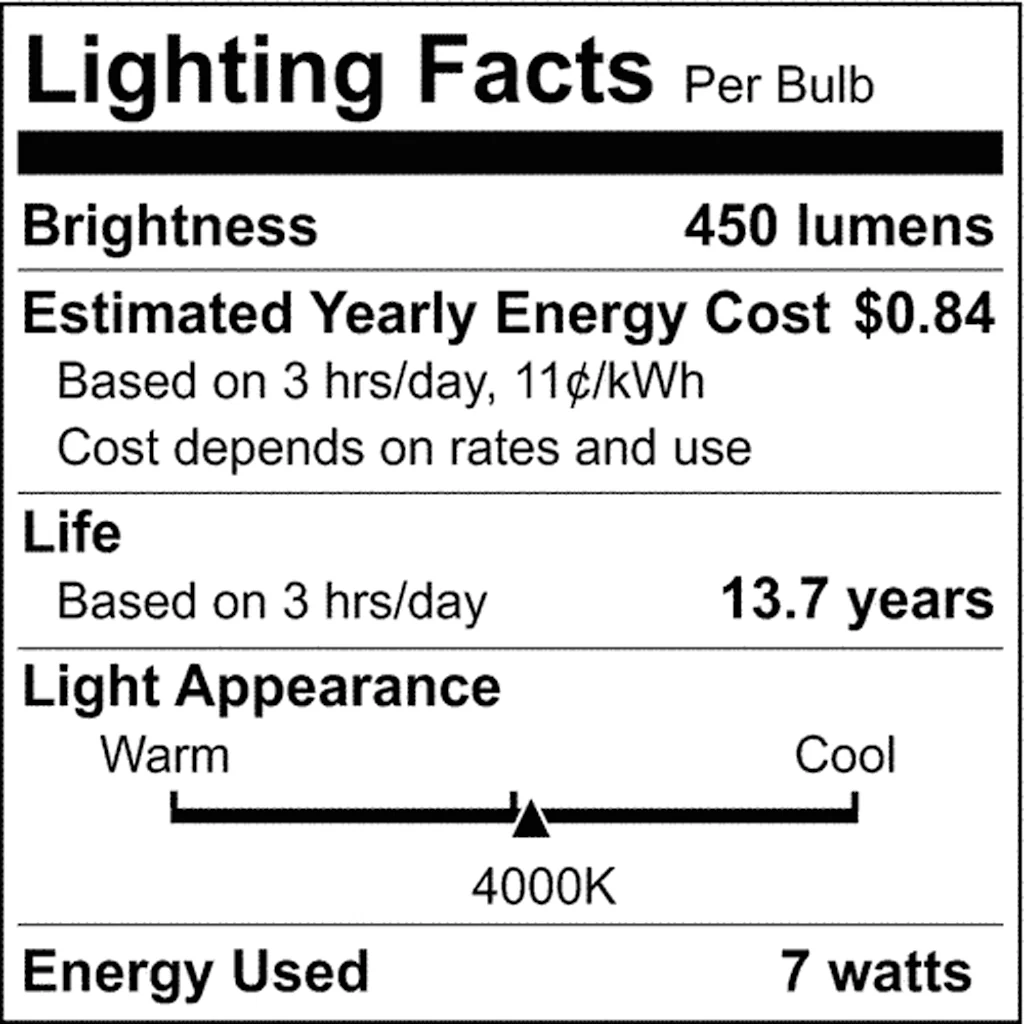 Satco 7w Econo LED PAR20 4000K 35deg 120-277v Silver Finish Bulb - Image 7