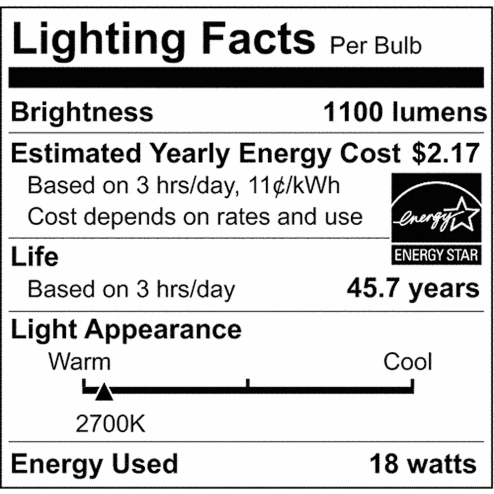 18.5w 9-in Flush Mount LED Fixture 2700K Square Shape Brushed Nickel Finish 120v - Image 2