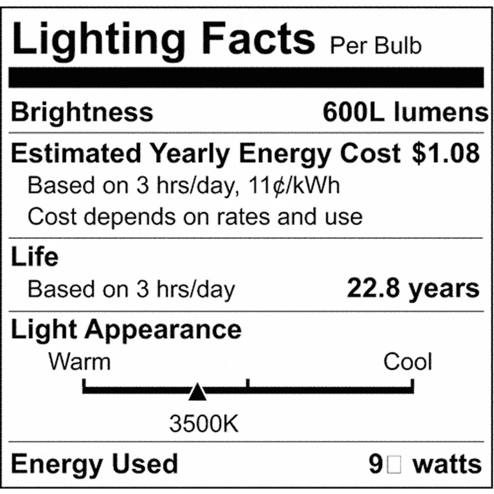 Satco 9w BR30 LED Full Spectrum Plant Grow Lamp E26 Medium Base 120 Volt - Image 2