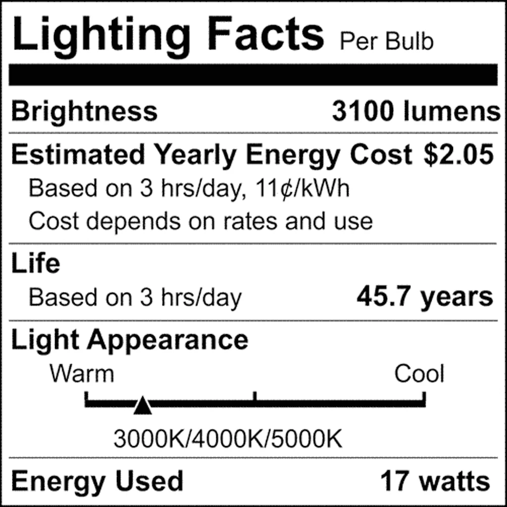 Satco LED HID Replacement ED28 Wattage and CCT Tunable EX39 Base 120-277v Bulb - Image 9
