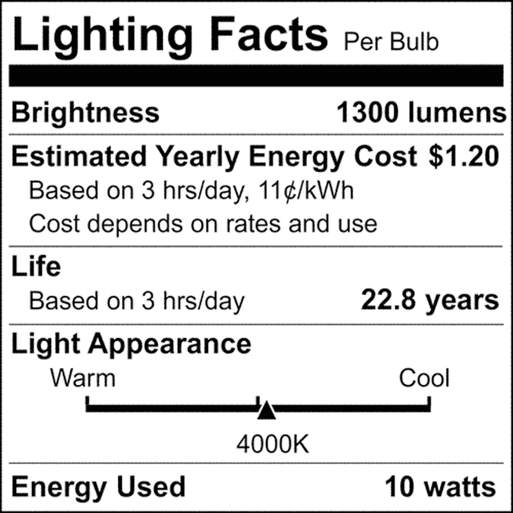 Satco PS25 LED Three-Way Lamp Wattage Tunable 4000K E39d Mogul Base 120v - Image 7