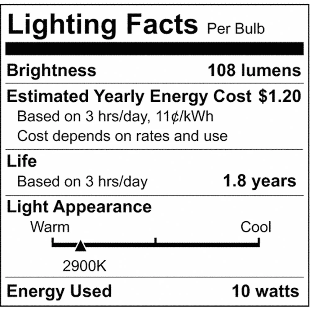 Satco S1908 10W 12V G4 Frost halogen light bulb - Image 3