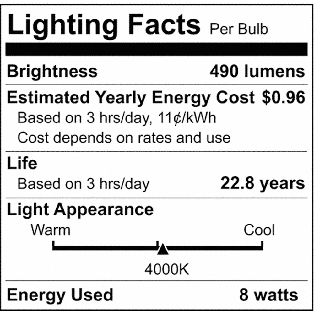 Satco 8w LED MR16 Expanded Line 4000K 15 Degrees Beam GU5.3 Base 12v - 75w-equiv - Image 2