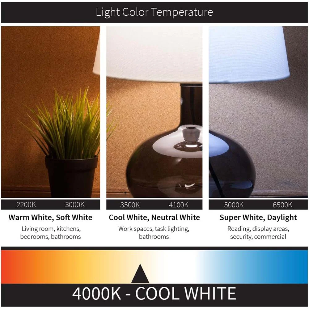 SUNLITE 70w Protected Metal Halide Medium Pulse Start Uncoated HID Lamp - Image 6
