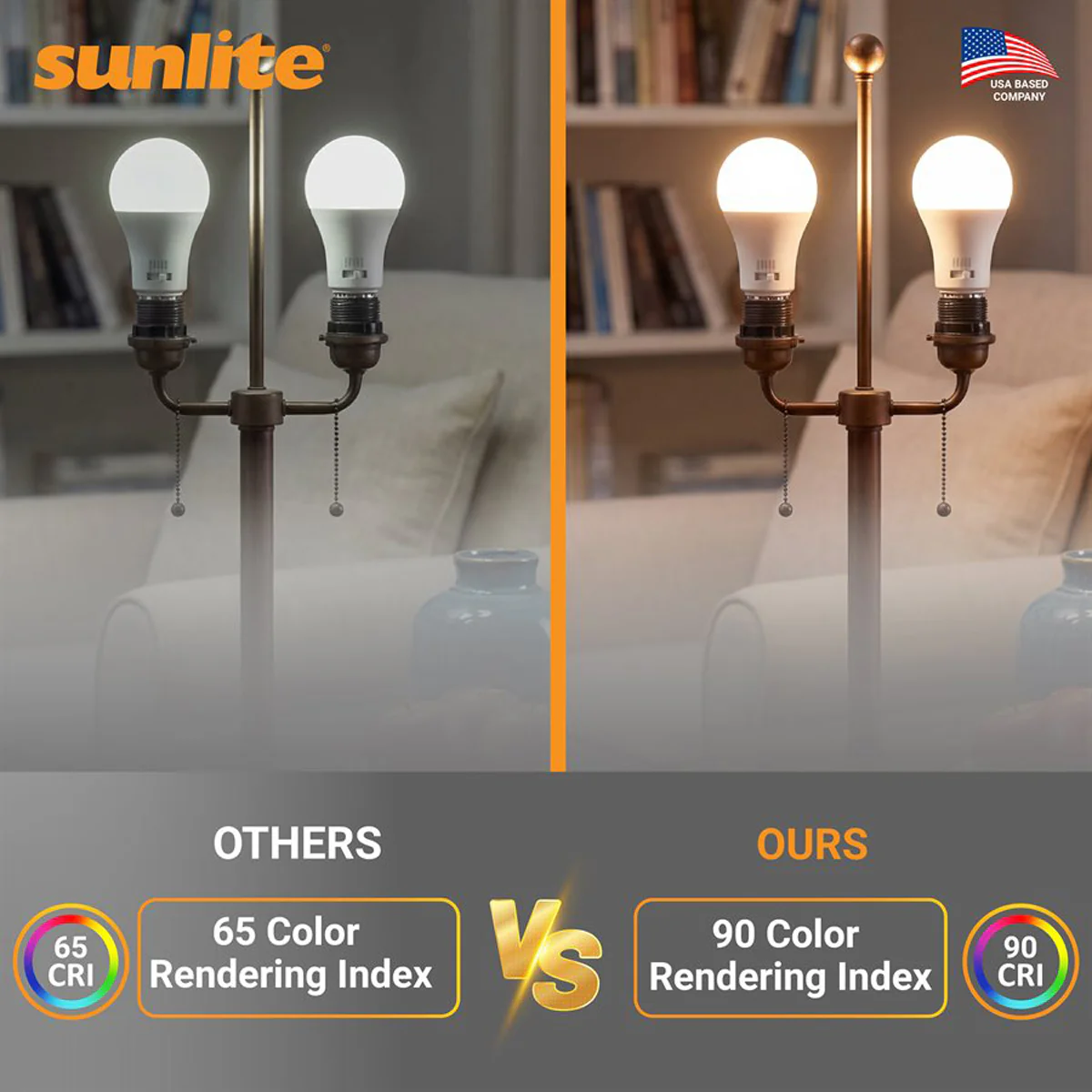 Sunlite A19 15w LED Light Bulb GU24 base CCT Selectable Dimmable - 100W Equiv - Image 3