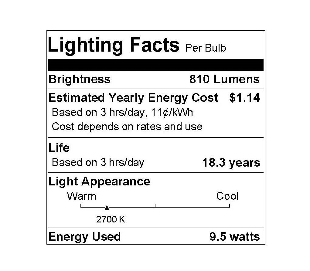 Sylvania Smart LED Starter Kit Wireless Gateway with A19 Light Bulb Lightify - Image 8