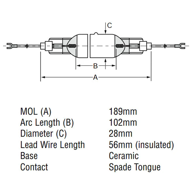 Ushio MHL-261L 5000W Photo-polymer UV Curing Metal Halide Lamp - Image 2